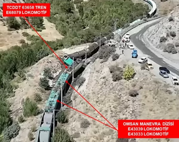 HASANÇELEBİ ÇARPIŞMA KAZASI kaza inceleme raporu yayımlanmıştır.